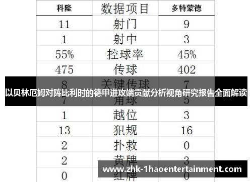 以贝林厄姆对阵比利时的德甲进攻端贡献分析视角研究报告全面解读 以贝林厄姆对阵比利时的德甲进攻端贡献分析视角研究报告全面解读