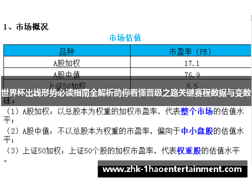 世界杯出线形势必读指南全解析助你看懂晋级之路关键赛程数据与变数 世界杯出线形势必读指南全解析助你看懂晋级之路关键赛程数据与变数