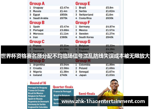 世界杯资格赛名额分配不均临场信号混乱防线失误成本被无限放大