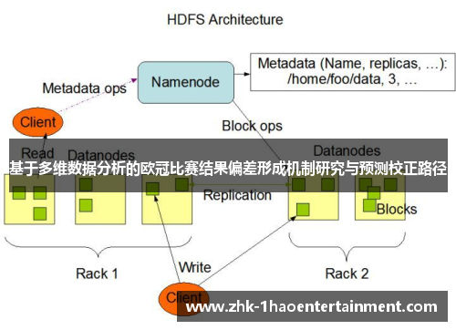 基于多维数据分析的欧冠比赛结果偏差形成机制研究与预测校正路径