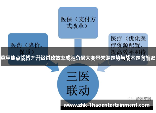 意甲焦点战博弈升级进攻效率成胜负最大变量关键走势与战术走向前瞻
