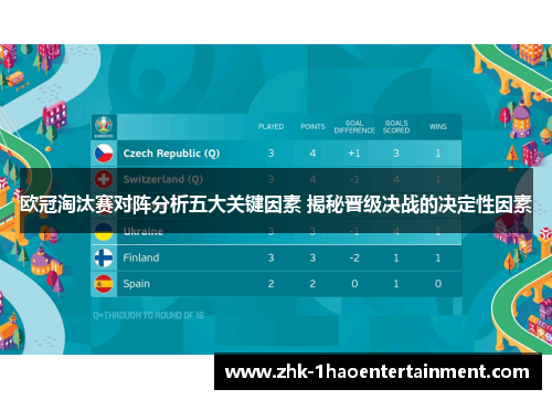 欧冠淘汰赛对阵分析五大关键因素 揭秘晋级决战的决定性因素