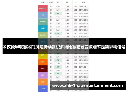 今夜德甲联赛冷门风险持续累积多场比赛暗藏变数赔率走势异动信号