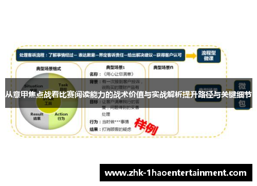 从意甲焦点战看比赛阅读能力的战术价值与实战解析提升路径与关键细节