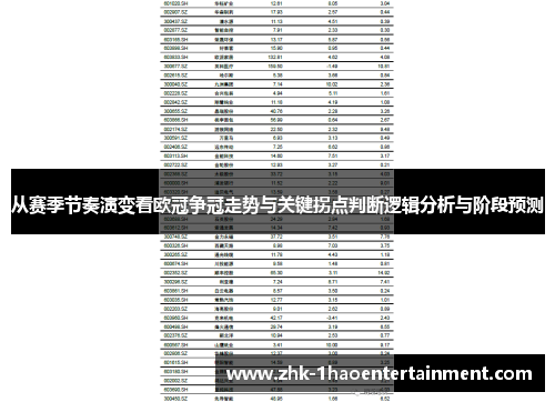 从赛季节奏演变看欧冠争冠走势与关键拐点判断逻辑分析与阶段预测