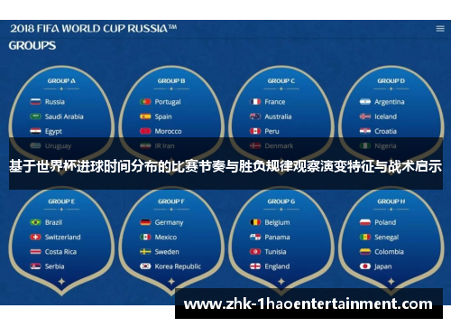 基于世界杯进球时间分布的比赛节奏与胜负规律观察演变特征与战术启示