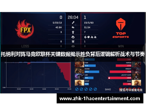 托纳利对阵马竞欧联杯关键数据揭示胜负背后逻辑解析战术与节奏 托纳利对阵马竞欧联杯关键数据揭示胜负背后逻辑解析战术与节奏