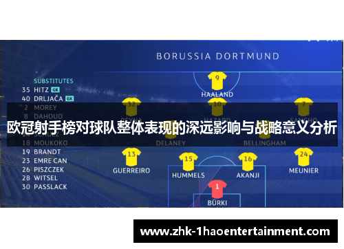 欧冠射手榜对球队整体表现的深远影响与战略意义分析 欧冠射手榜对球队整体表现的深远影响与战略意义分析