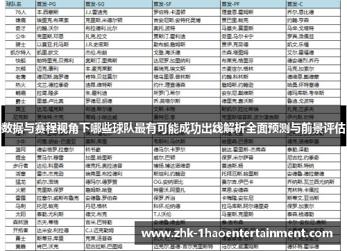 数据与赛程视角下哪些球队最有可能成功出线解析全面预测与前景评估