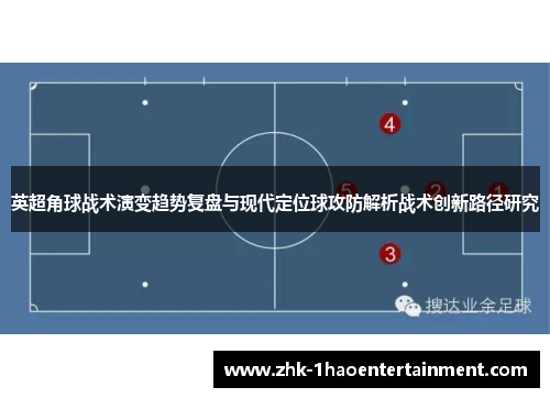 英超角球战术演变趋势复盘与现代定位球攻防解析战术创新路径研究 英超角球战术演变趋势复盘与现代定位球攻防解析战术创新路径研究