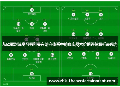 从欧冠对阵皇马看科曼在防守体系中的真实战术价值评估解析表现力 从欧冠对阵皇马看科曼在防守体系中的真实战术价值评估解析表现力