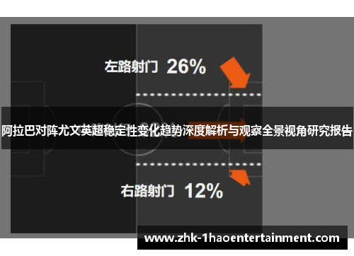 阿拉巴对阵尤文英超稳定性变化趋势深度解析与观察全景视角研究报告