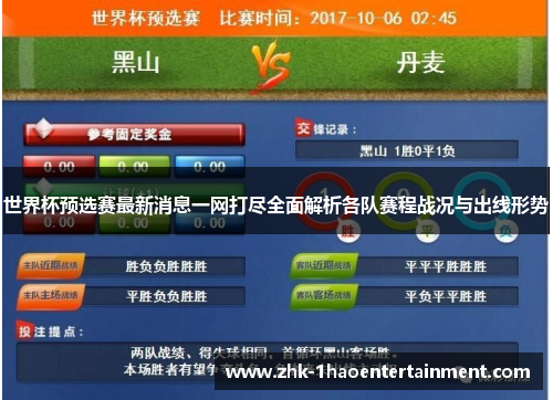 世界杯预选赛最新消息一网打尽全面解析各队赛程战况与出线形势 世界杯预选赛最新消息一网打尽全面解析各队赛程战况与出线形势